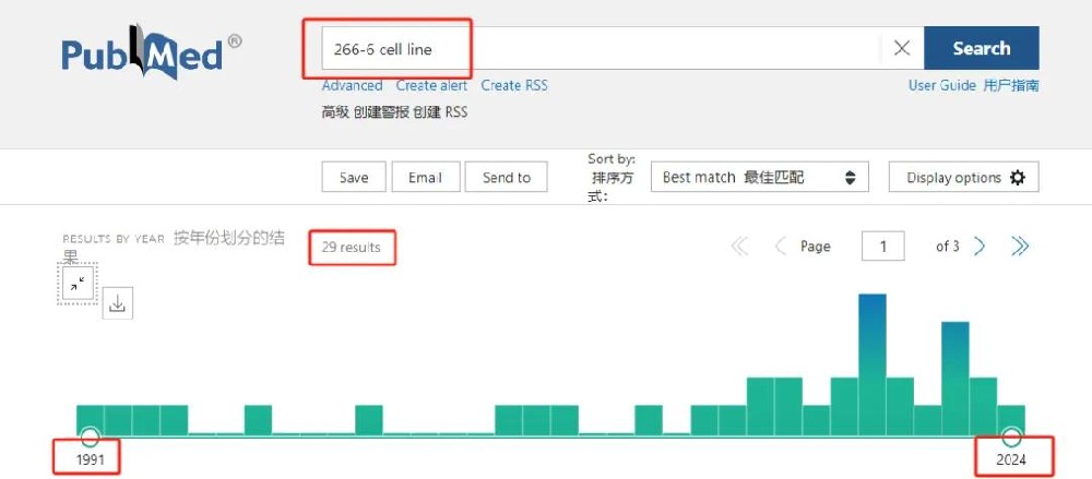 266-6細(xì)胞文獻(xiàn)引用及溯源